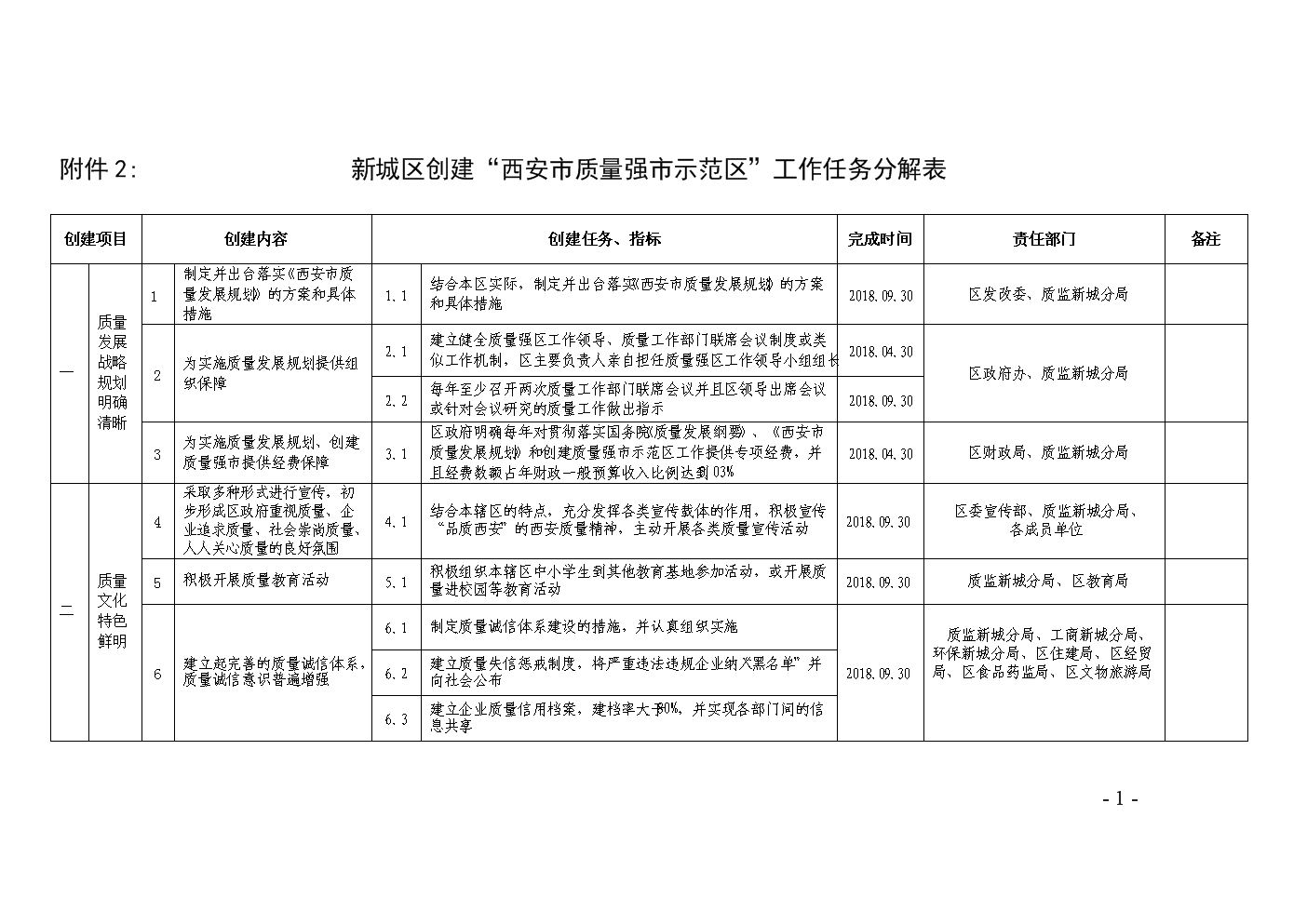 鸭脖官网