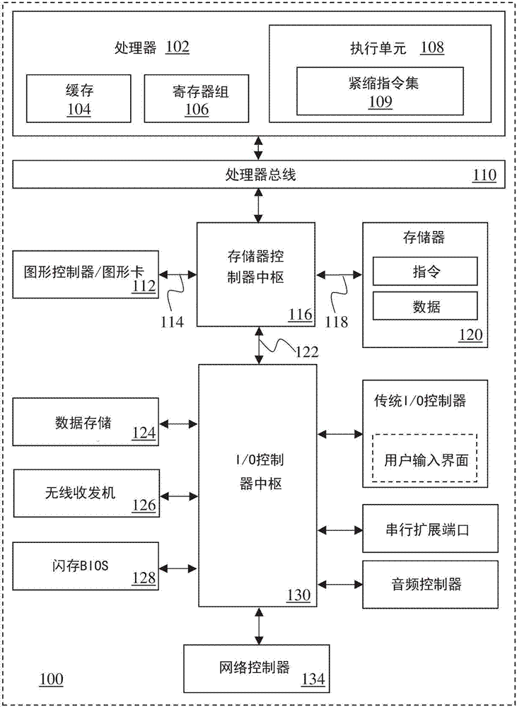 鸭脖官网登录