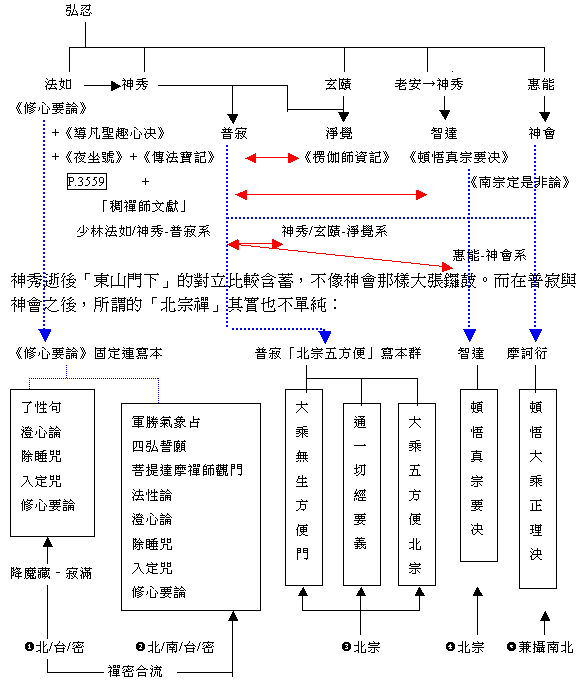 鸭脖官网登录