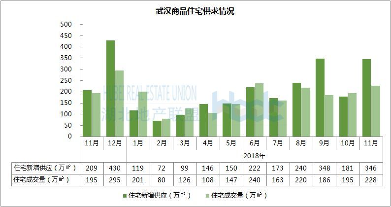 鸭脖官网