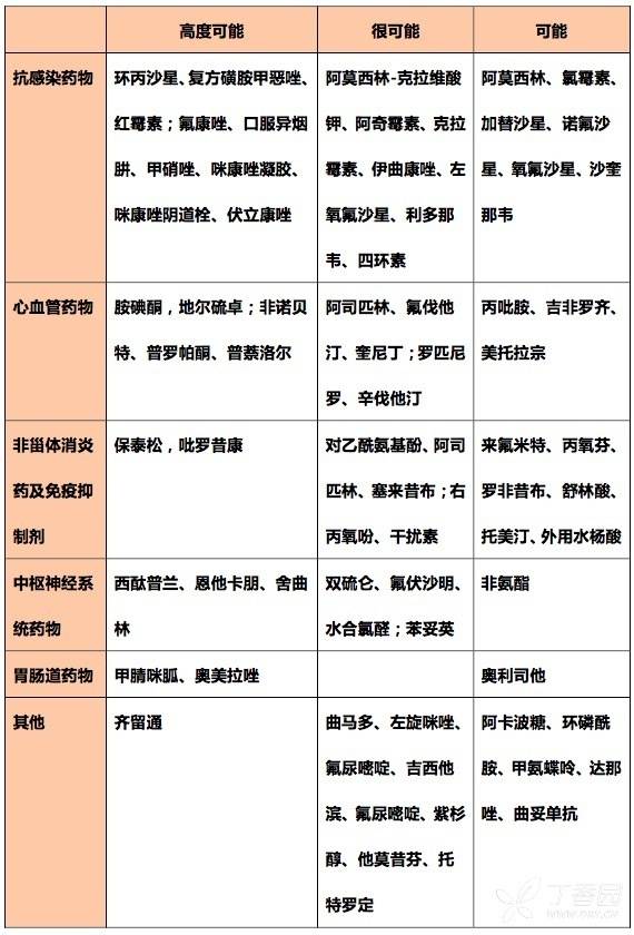 鸭脖官网登录