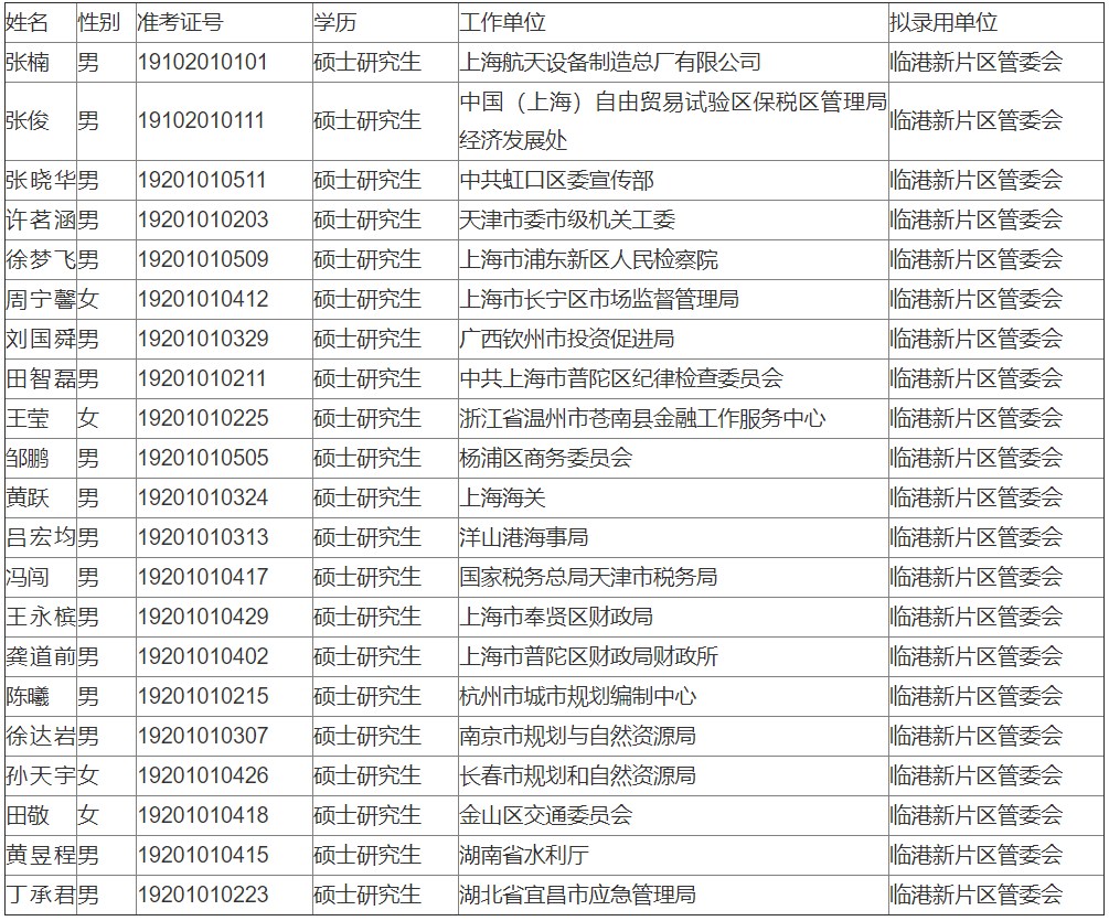 鸭脖官网登录