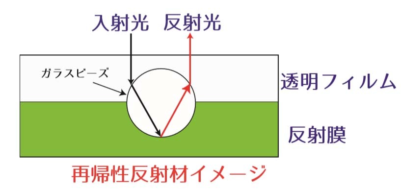 鸭脖官网登录