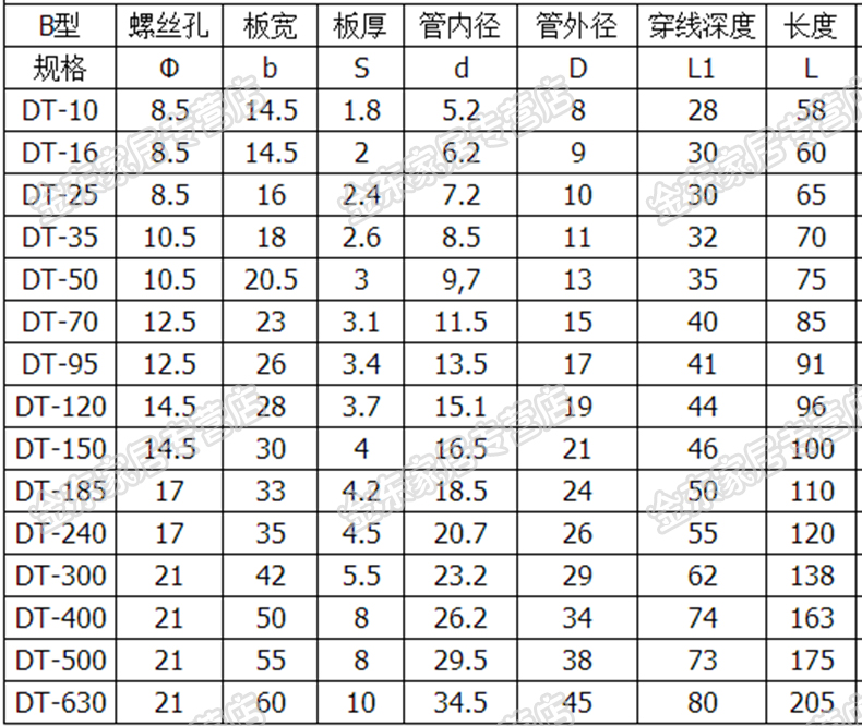 鸭脖官网登录