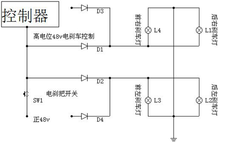 鸭脖官网登录